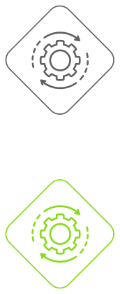 Book & Manage Trips